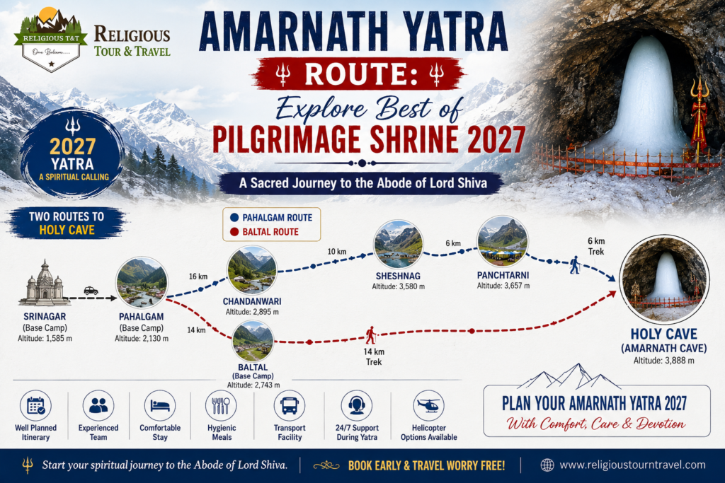 Amarnath yatra route